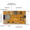 ESP32 fejlesztőpanel érintőkijelzővel (240×320) WiFi + Bluetooth1