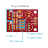 adjustable module5