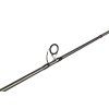 Lucky John prút Progress Power Jig 40 2,48 m 12-40g
