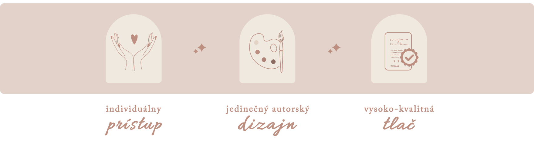 Svadobné oznámenia výhody