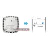 Modem na SIM O2 5G BOX (Gen. 2) (TP-Link NX510v) (POUŽITÝ)