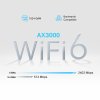 Modem na SIM O2 5G BOX (Gen. 2) (TP-Link NX510v) (POUŽITÝ)