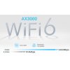 Modem na SIM O2 5G BOX (Gen. 2) (TP-Link NX510v) (POUŽITÝ)