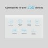 Modem na SIM O2 5G BOX (Gen. 2) (TP-Link NX510v) (NOVÝ)