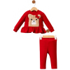 3dielny dievčenský komplet- červený, Macko