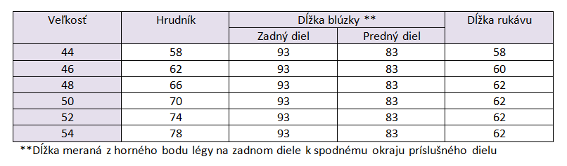 Vel_tab_bluzka
