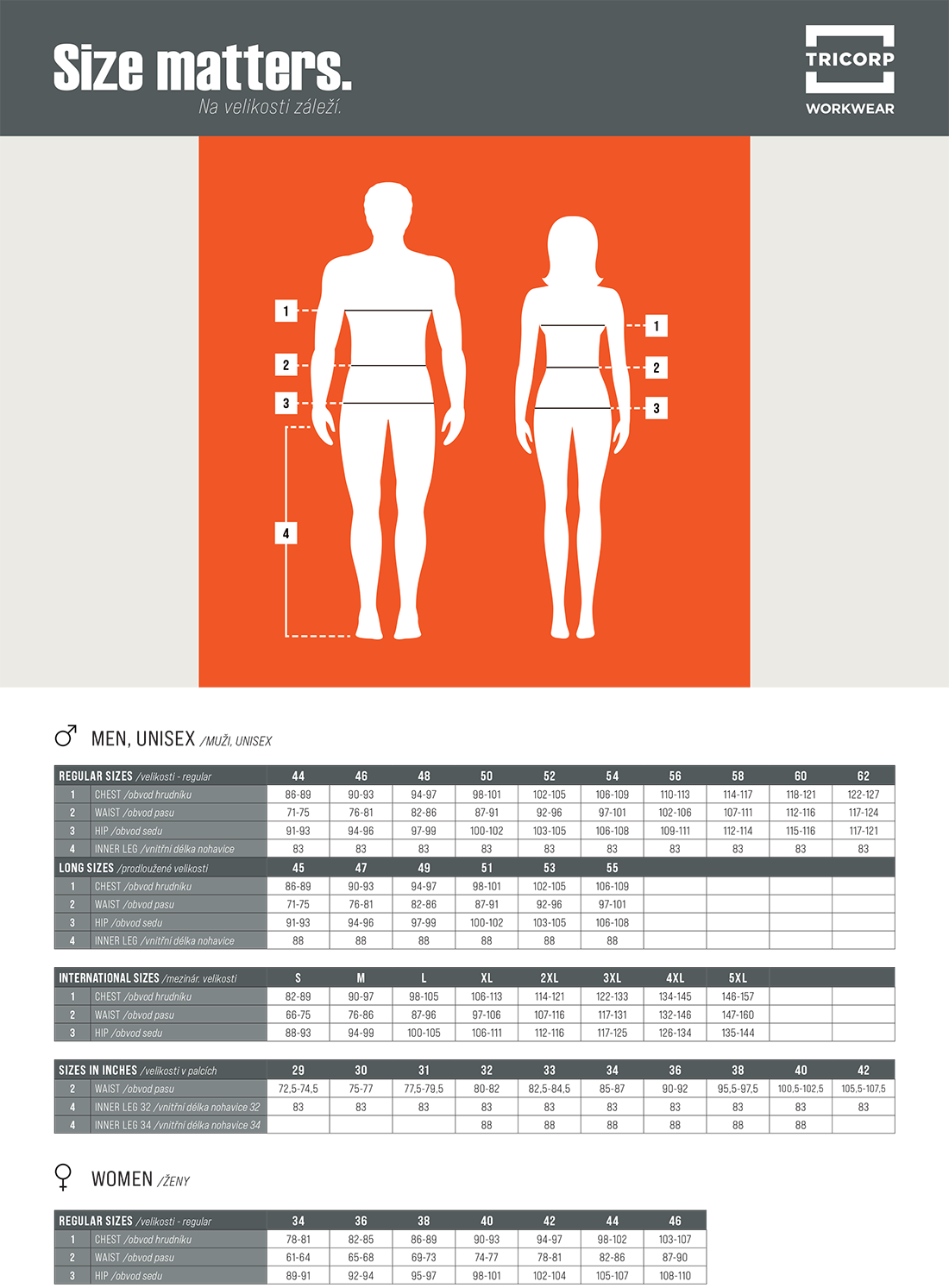 Size_chart_TRICORP_2022