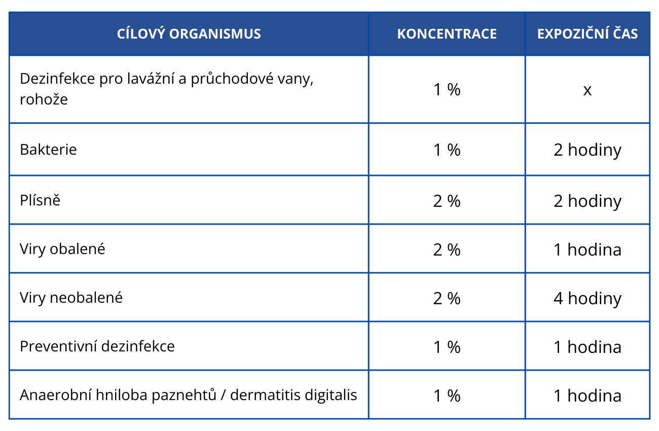 Klaucid_tab_W