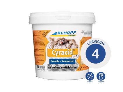 CYRACID 2.0 1 KG 1 aplikace final