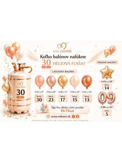 helium na 30 balonikov