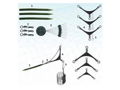 Slipping Feeder Fixing Set