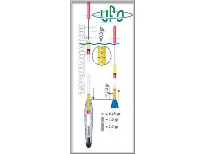 Splávky Cralusso Ufo