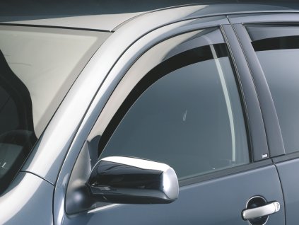 vyr 71 CLI PR3 3026 1