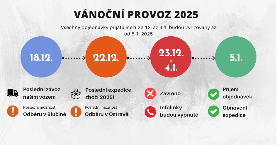 Vánoční provoz 2025