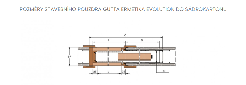 ermetikaSDK2