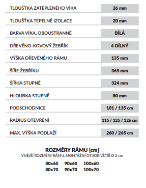 mini_termo_info