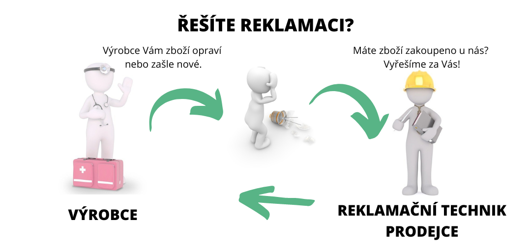 reklamace