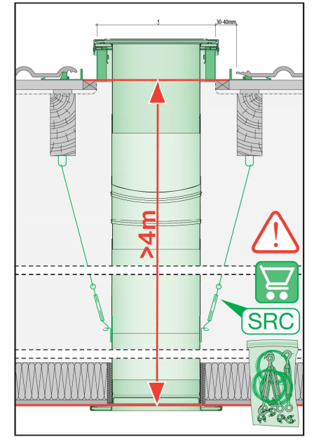 srt