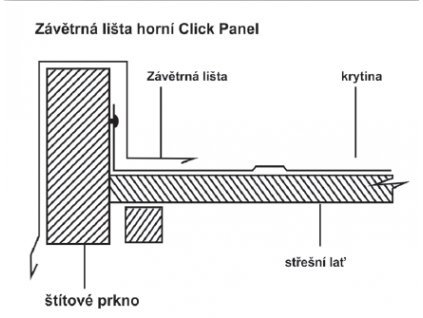 Závětrná lišta Click Omak horní PE mat