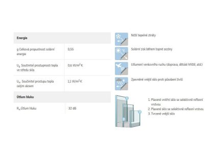 velux gll 660
