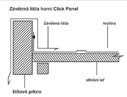 Závětrná lišta Click Omak horní PE mat Barva krytiny: Hnědý mat BTX