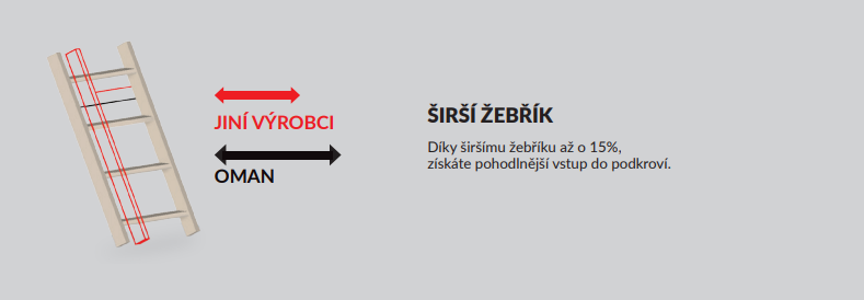 oman_žebřík