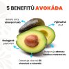 Avokádo benefity