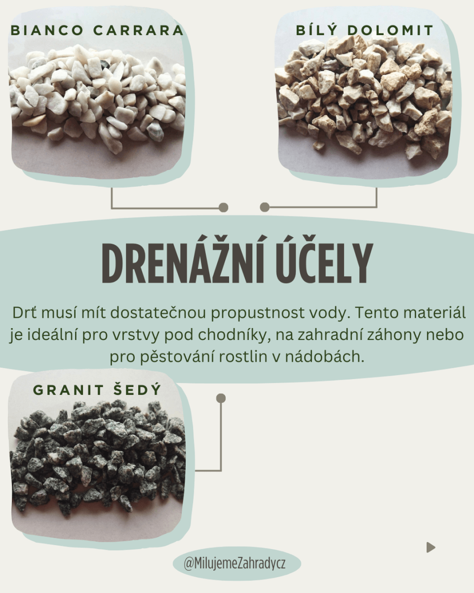 drenážní účely kamenné drtě