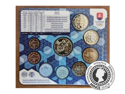 slovensko 2026 sada 8 minci xxv