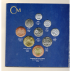 Česká republika – sada oběžných mincí 1996, Česká národní banka
