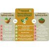 Shilajit (mumio)