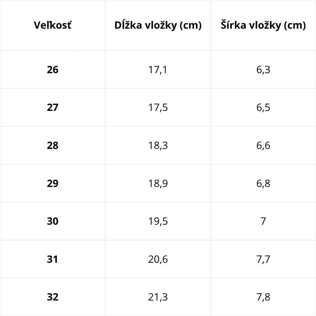Veľkostná tabuľka D.D.Step – podrážka Protetika zimná obuv