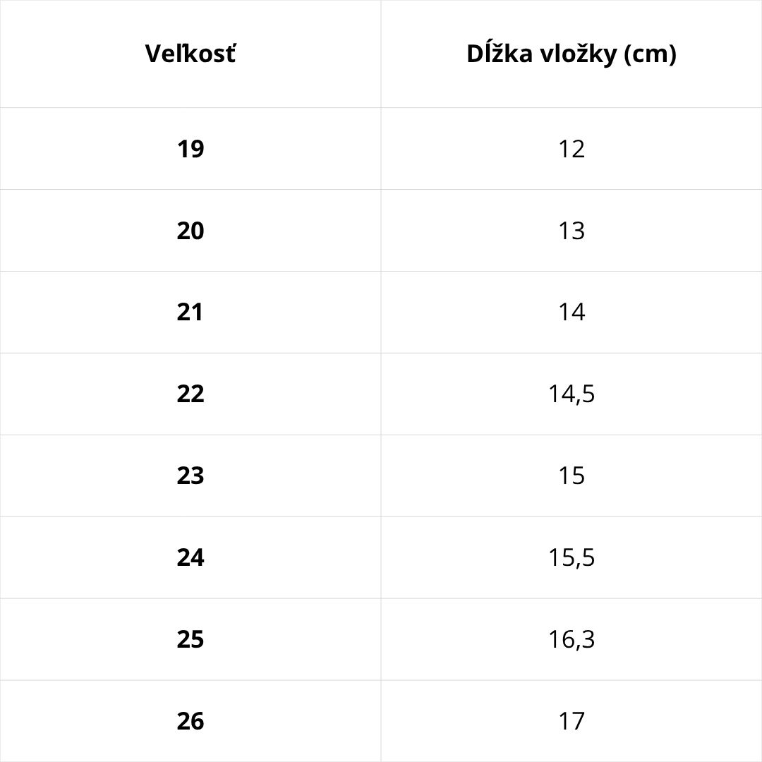 Veľkostná tabuľka D.D.Step – podrážka Protetika klasická obuv