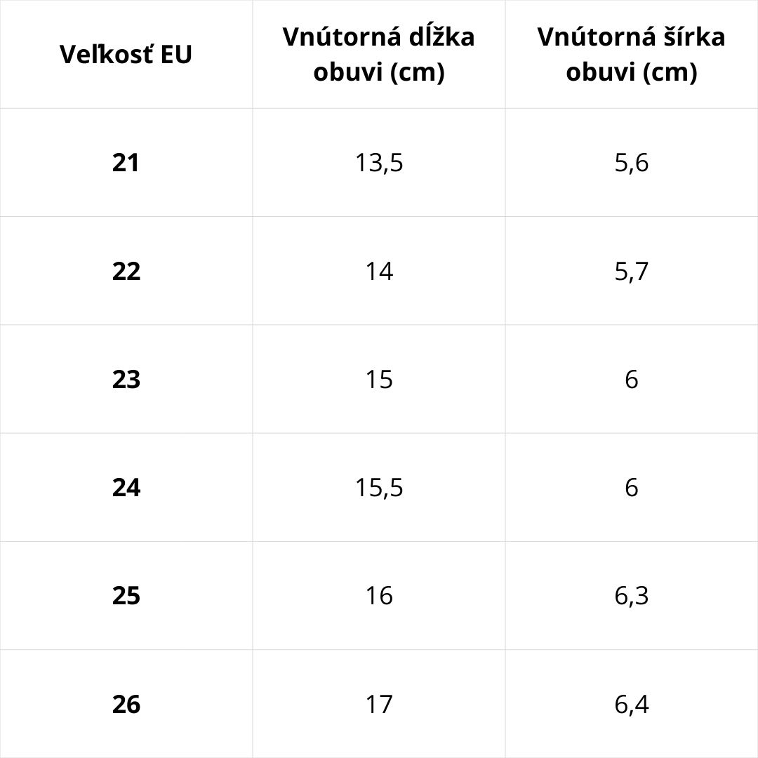 Veľkostná tabuľka D.D.Step – podrážka Celoročná / Prechodná obuv