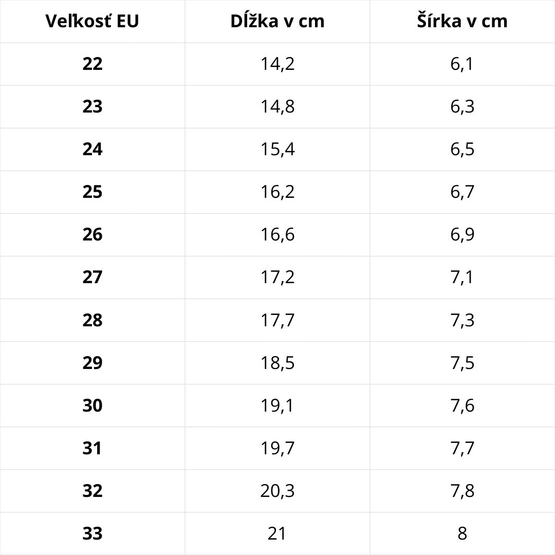 Veľkostná tabuľka D.D.Step – podrážka D.D.Step séria 093