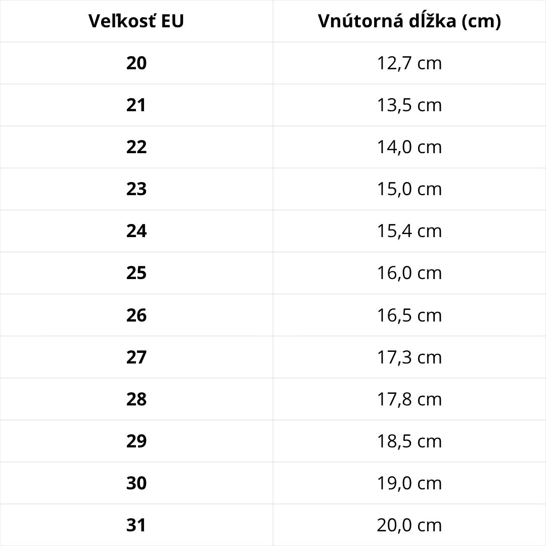 Veľkostná tabuľka D.D.Step – podrážka D.D.Step Séria 096