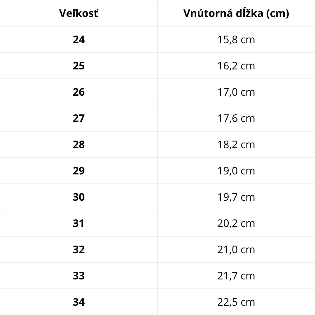 Veľkostná tabuľka D.D.Step – podrážka Garvalin Runner