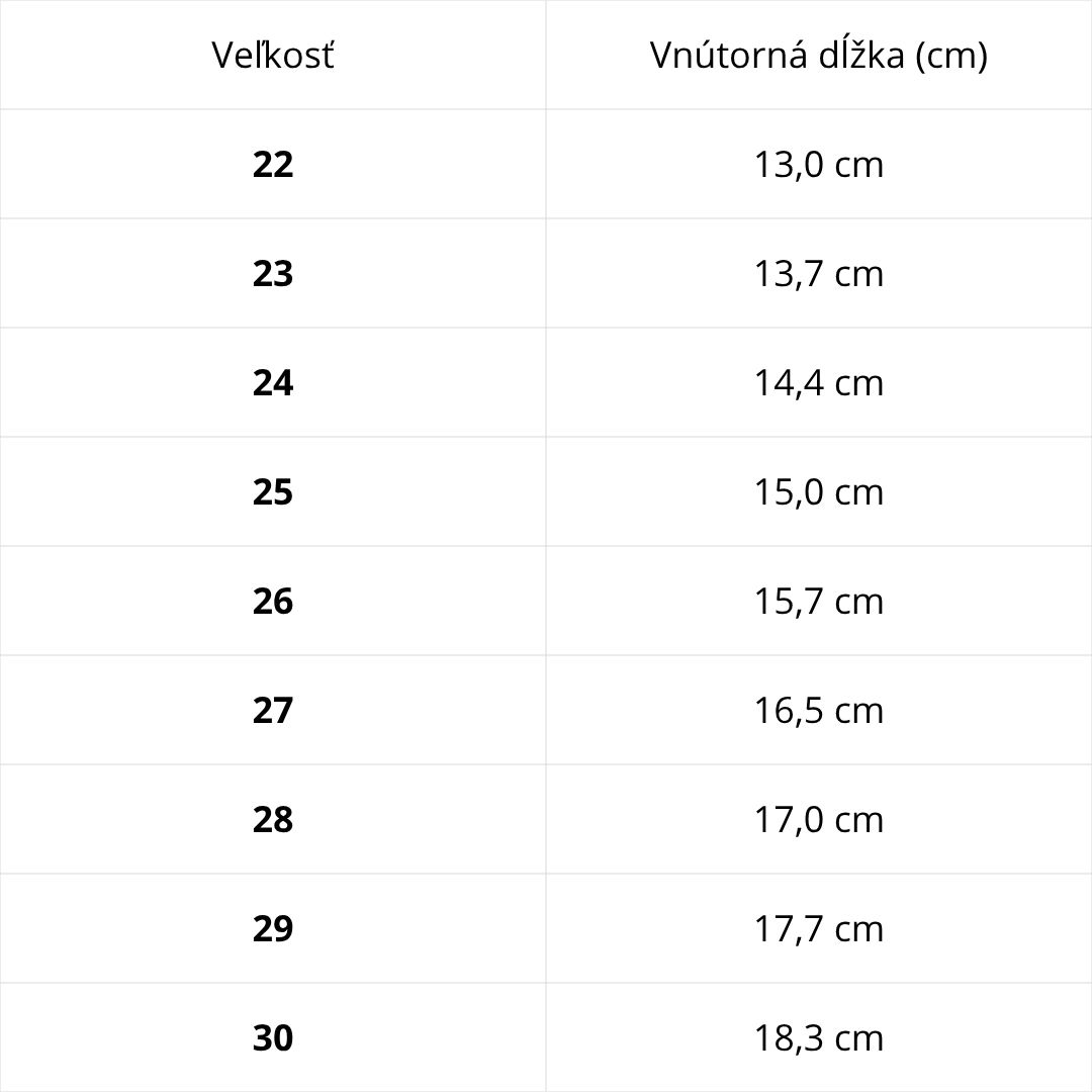 Veľkostná tabuľka D.D.Step – podrážka Garvalin - Dievčatá