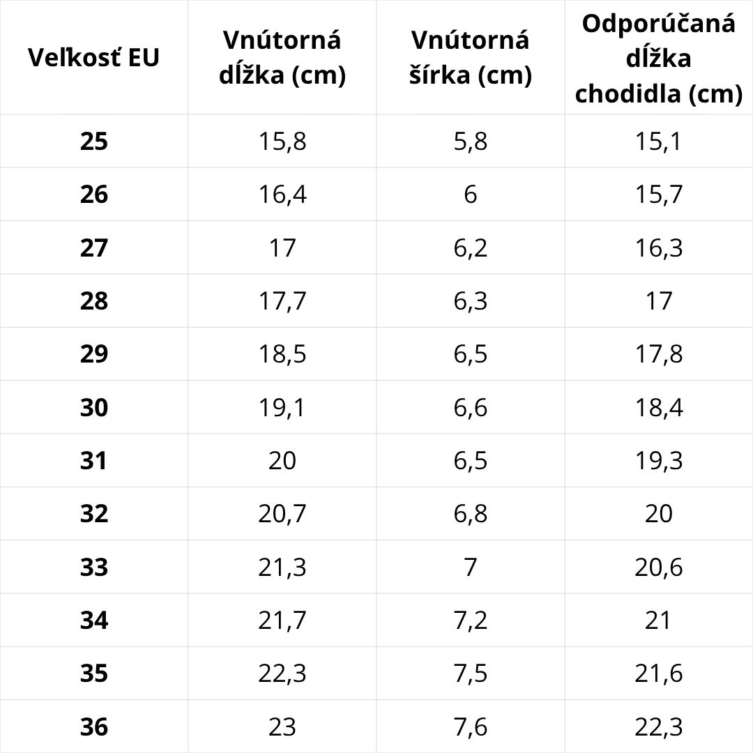 Veľkostná tabuľka D.D.Step – podrážka G055
