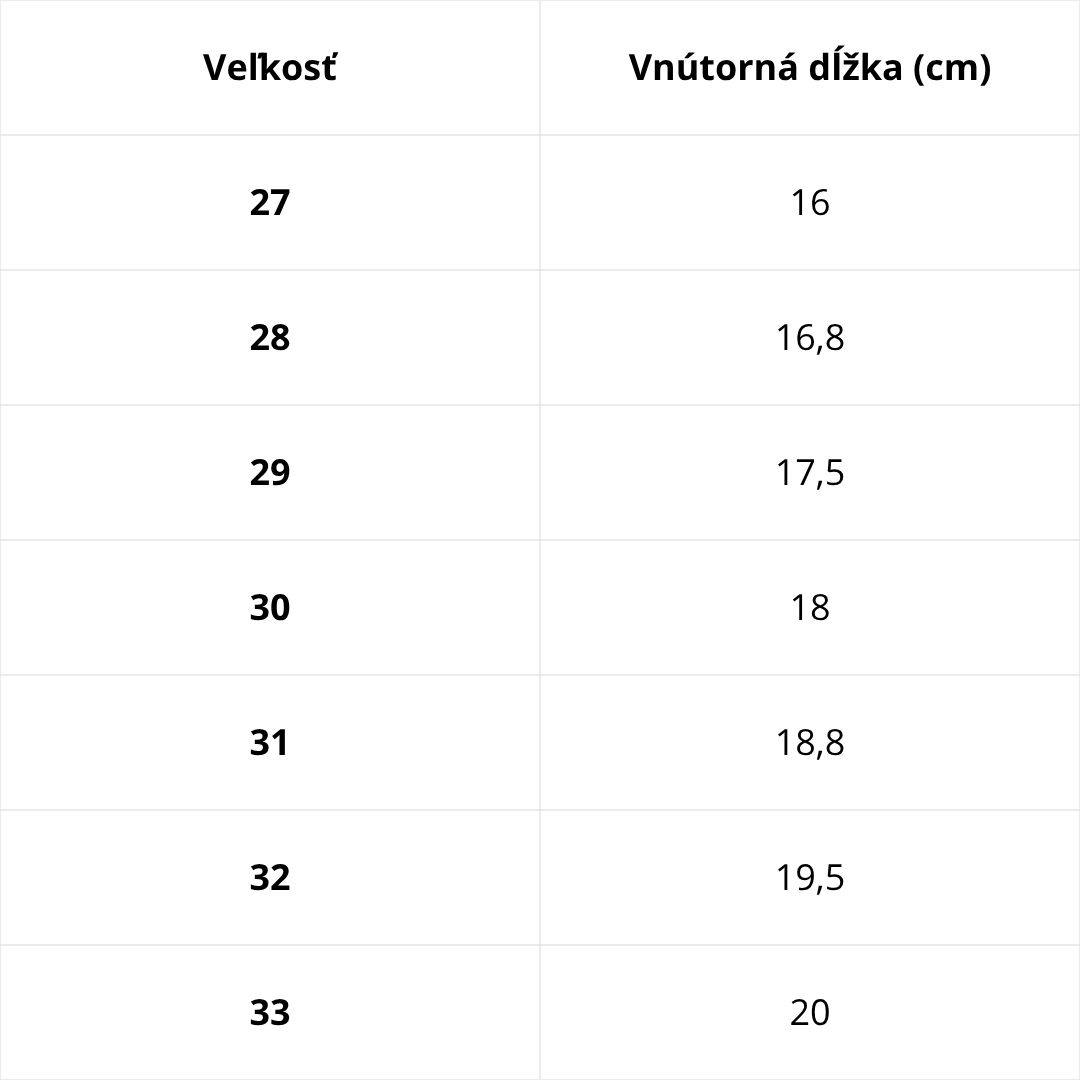 Veľkostná tabuľka D.D.Step – podrážka Letná obuv Protetika