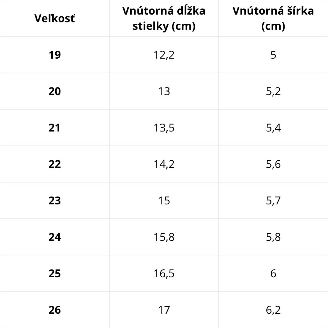 Veľkostná tabuľka D.D.Step – podrážka Detská obuv Protetika - vychádzková