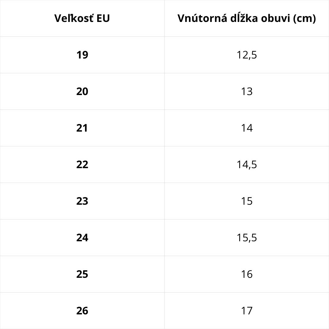 Veľkostná tabuľka D.D.Step – podrážka Protetika letná obuv
