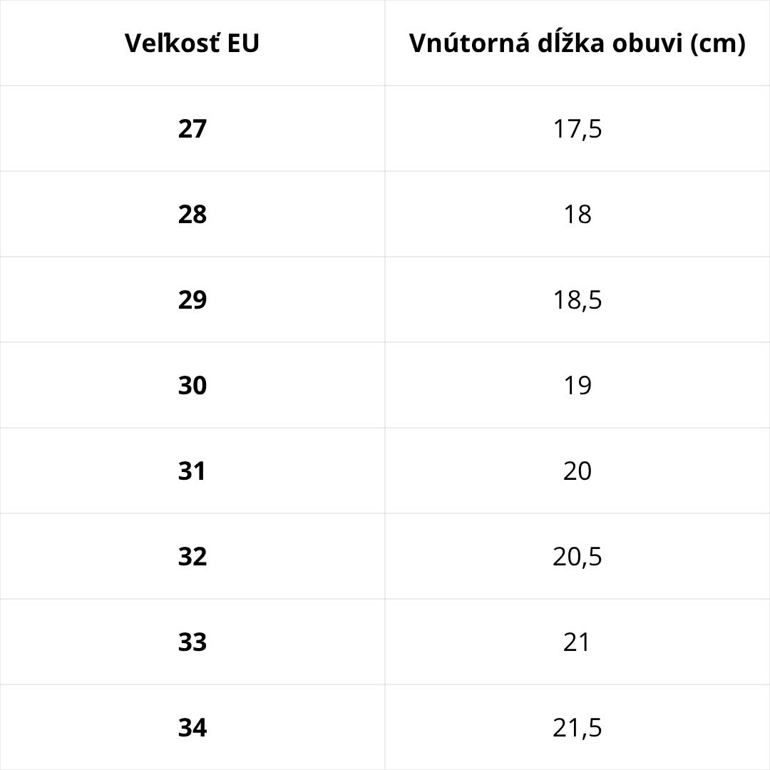 Veľkostná tabuľka D.D.Step – podrážka Daria