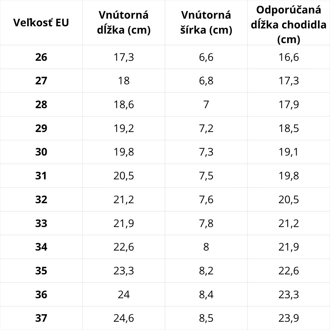 Veľkostná tabuľka D.D.Step – podrážka D.D.Step G072
