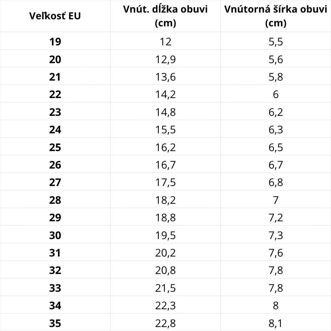 Veľkostná tabuľka D.D.Step – podrážka Barefoot plátenky Protetika