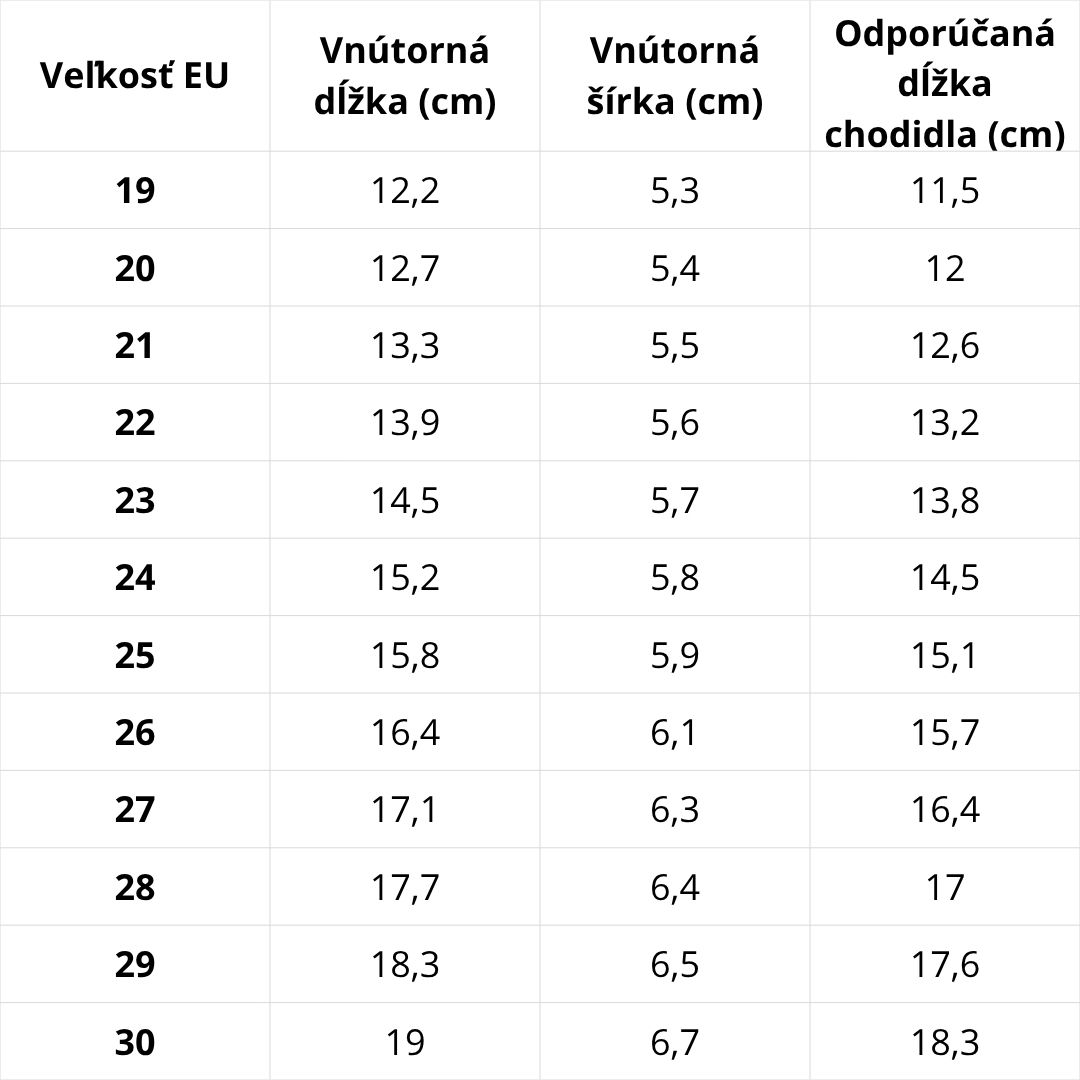 Veľkostná tabuľka D.D.Step – podrážka séria 103