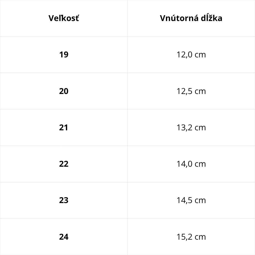 Veľkostná tabuľka D.D.Step – podrážka Garvalin Barefoot