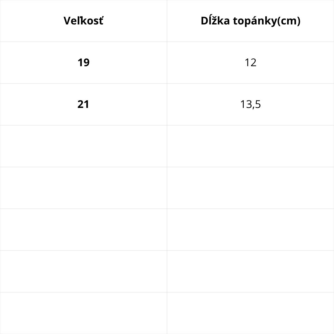 Veľkostná tabuľka D.D.Step – podrážka Biogateo