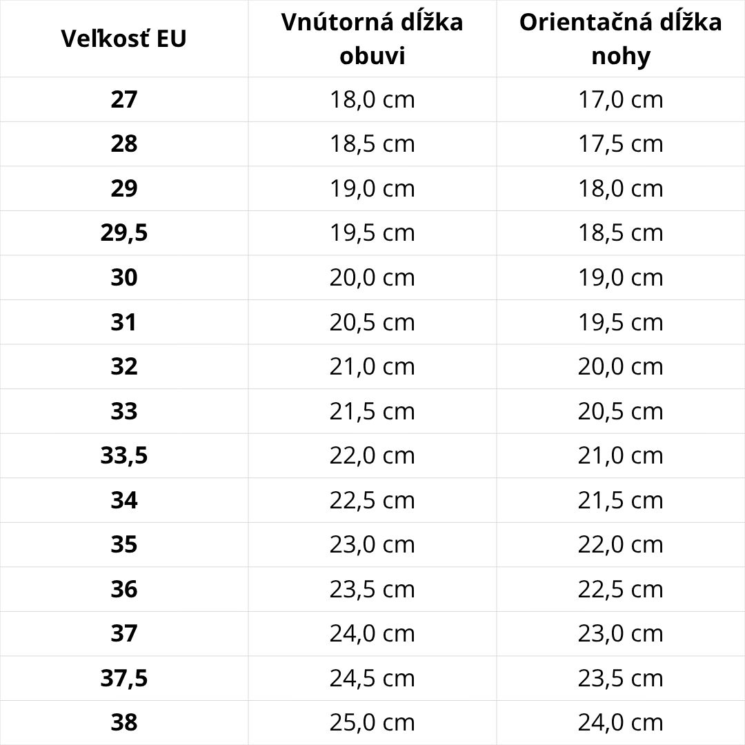 Veľkostná tabuľka D.D.Step – podrážka RAK papuče s gumičkou