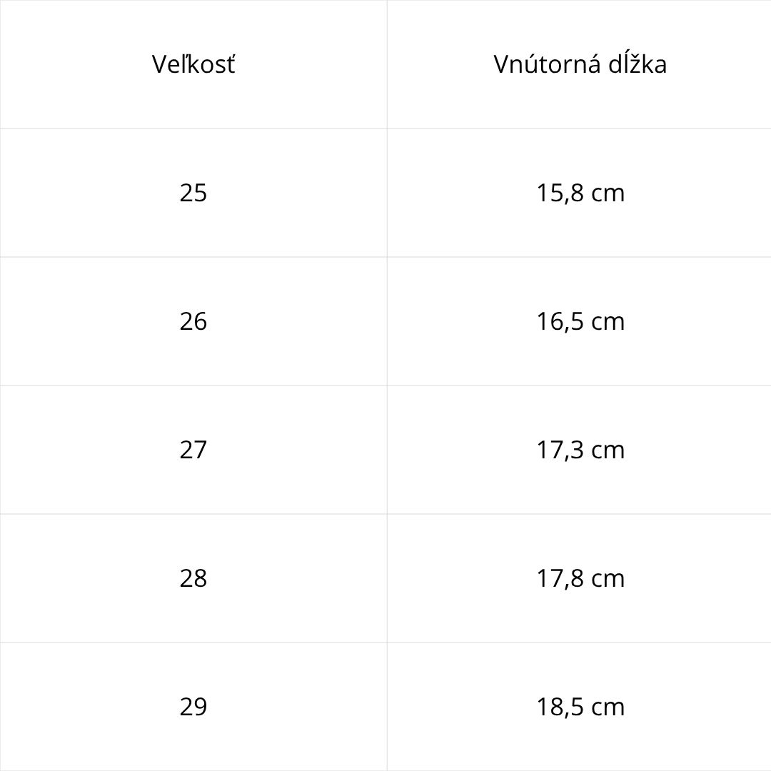 Veľkostná tabuľka D.D.Step – podrážka Superfit Bill